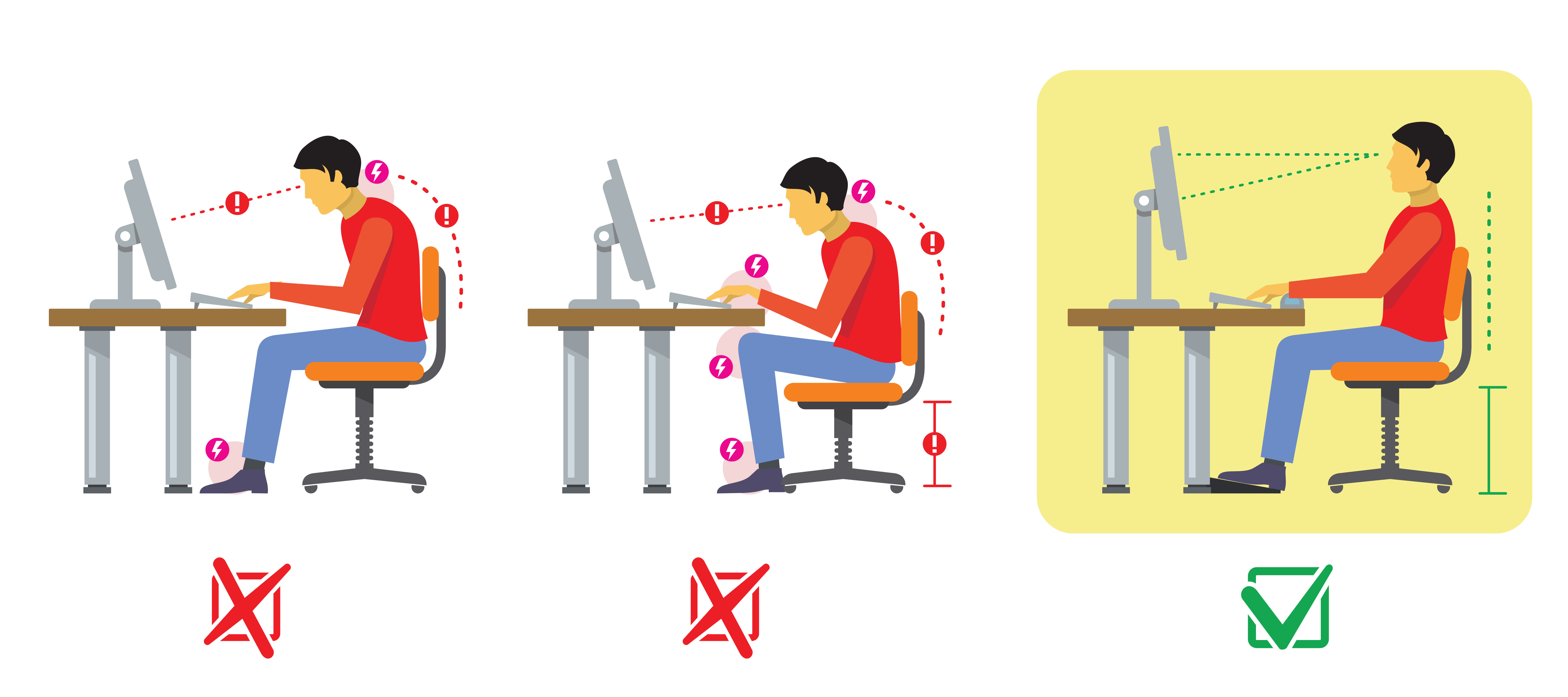 office syndrome, ออฟฟิศซินโดรม