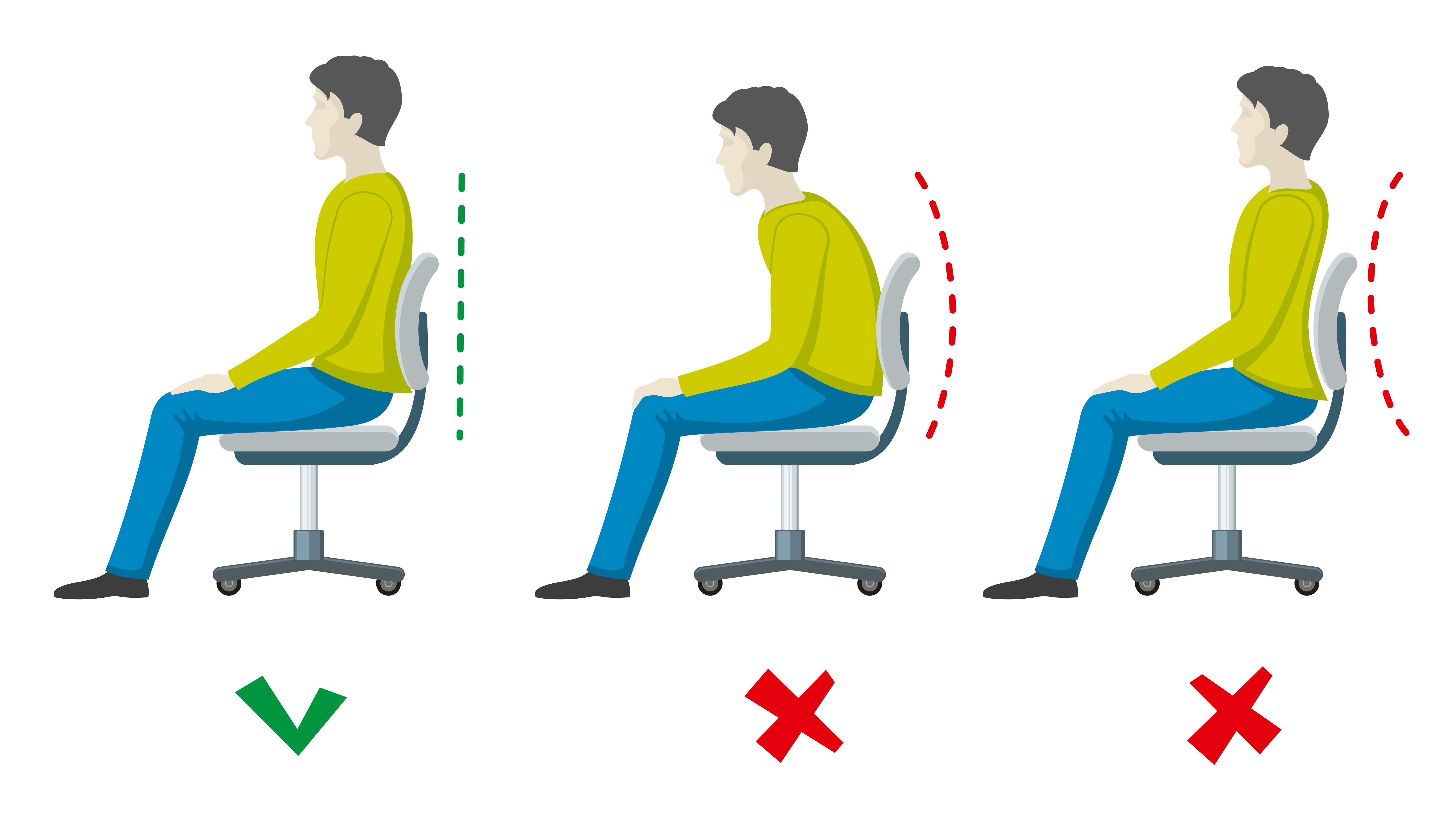 office syndrome, ออฟฟิศซินโดรม