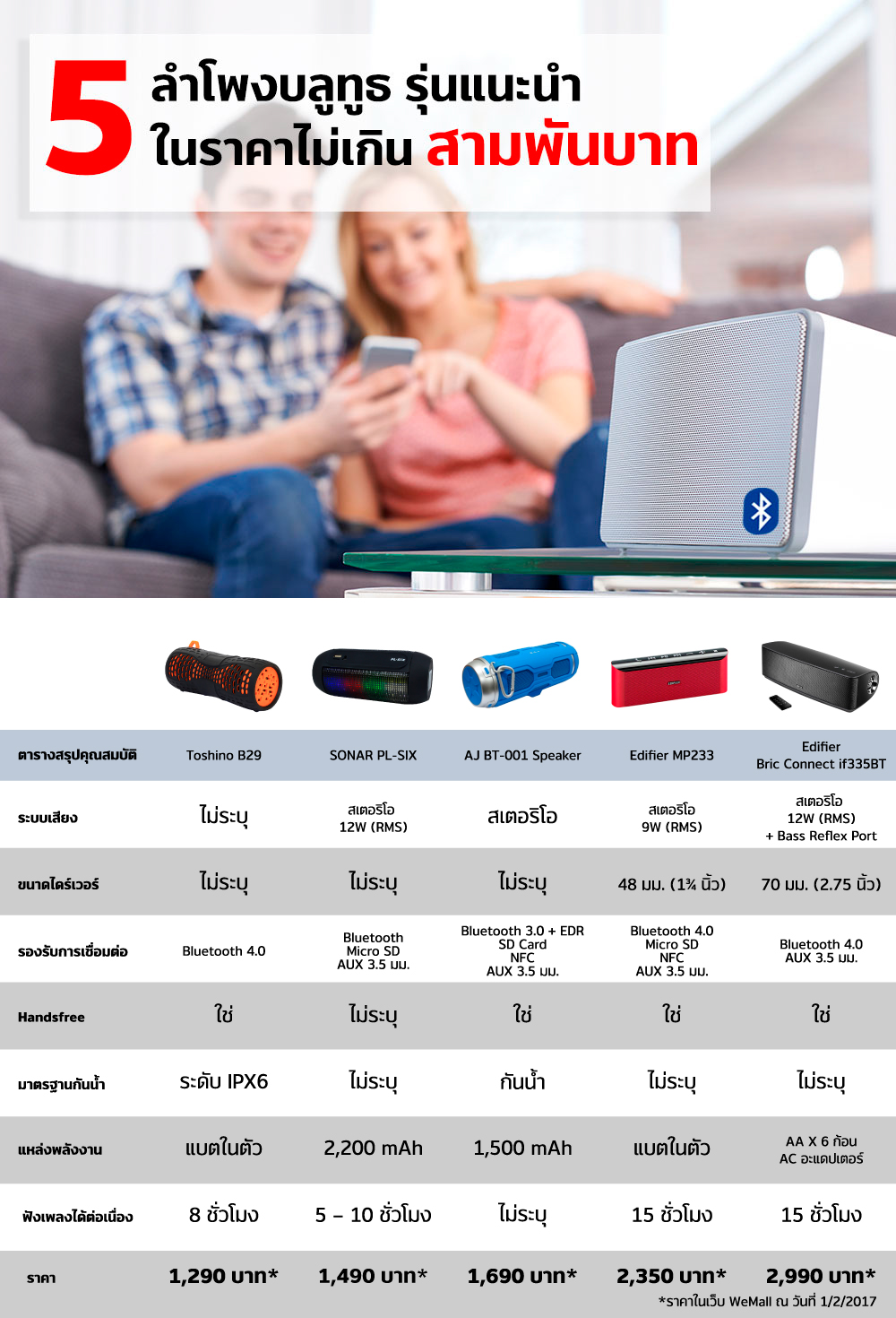 speaker-comparison-e3