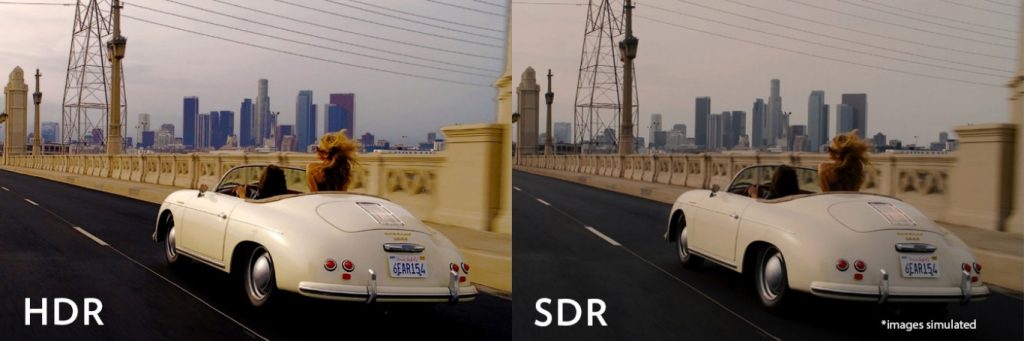 Advanced HDR by Technicolor และภาพแบบ SDR