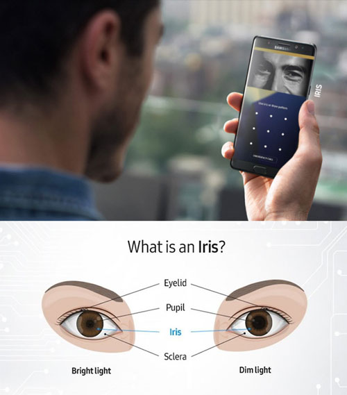 galaxynote7_feature_iris_main_final_1