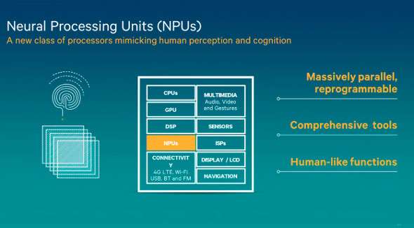 qualcomm-npus-main