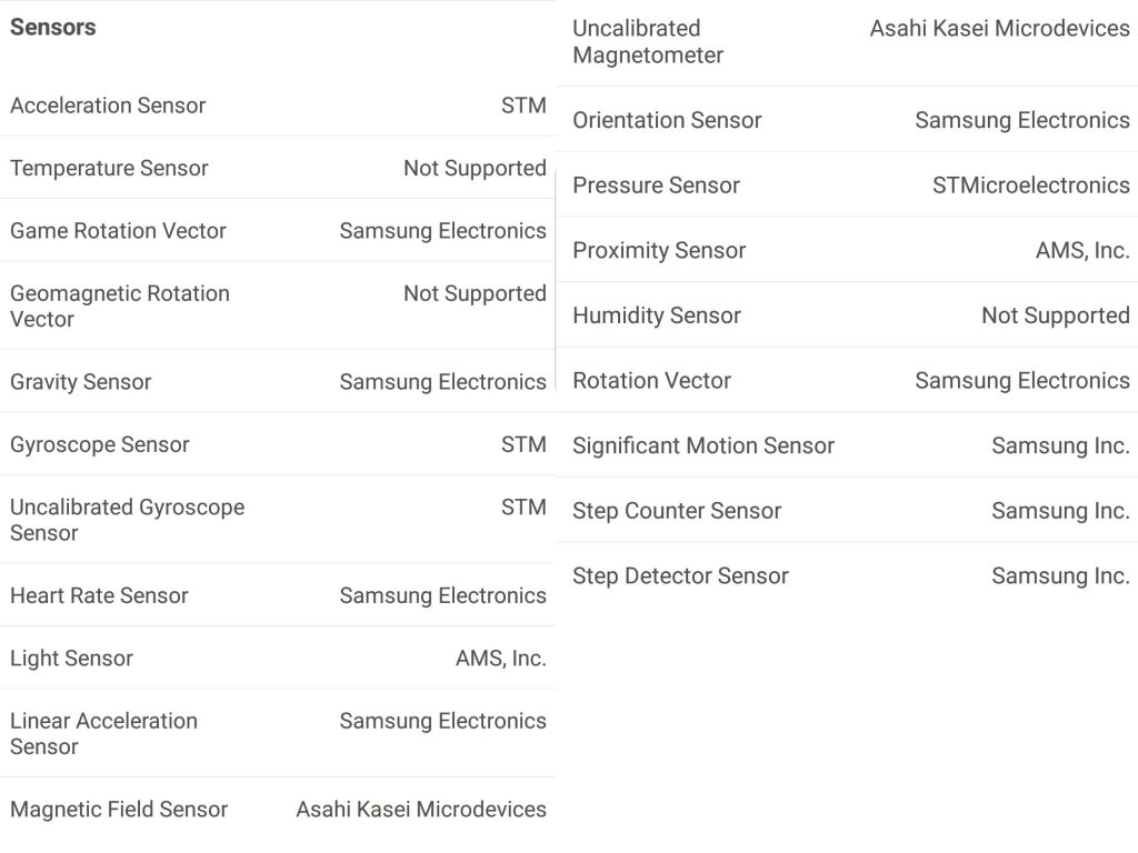 เครื่อง S9 มีเซนเซอร์มากมายสารพัดแทบจะทุกประเภทที่จะนึกได้